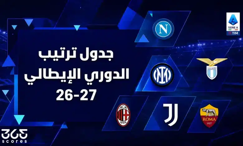 Serie-A-Table-20262027-780x470-1
